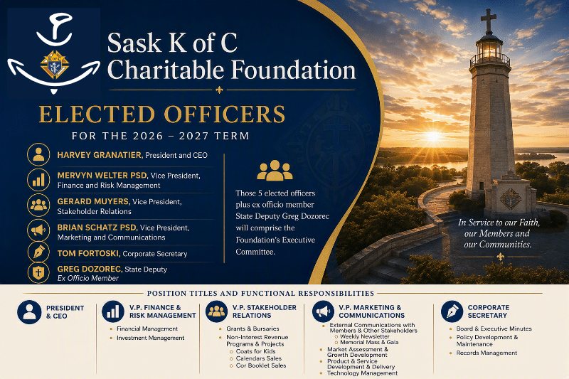 Elected Officers